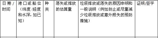 新澳门免费原料网大全